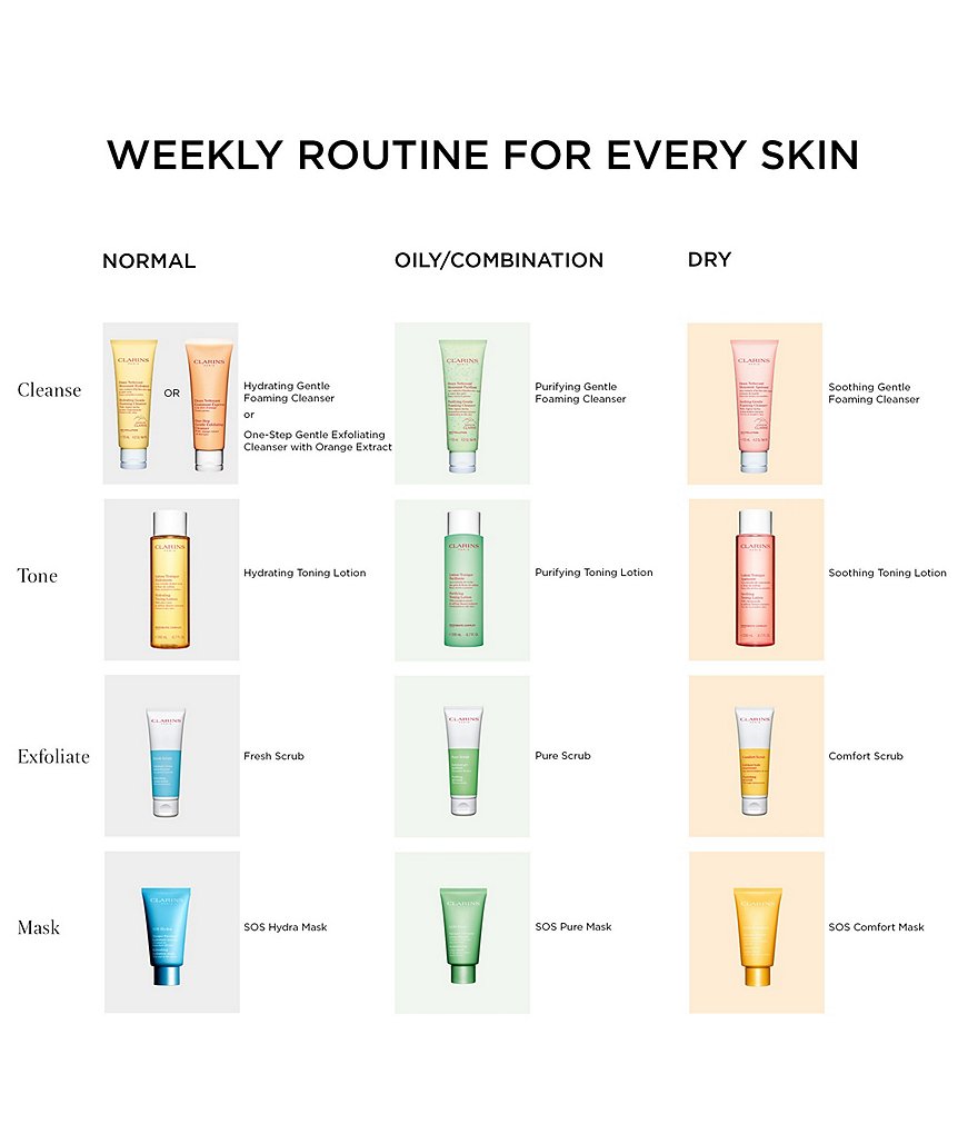 Shiseido Benefiance Pure Retinol Intensive Revitalizing Sheet Mask