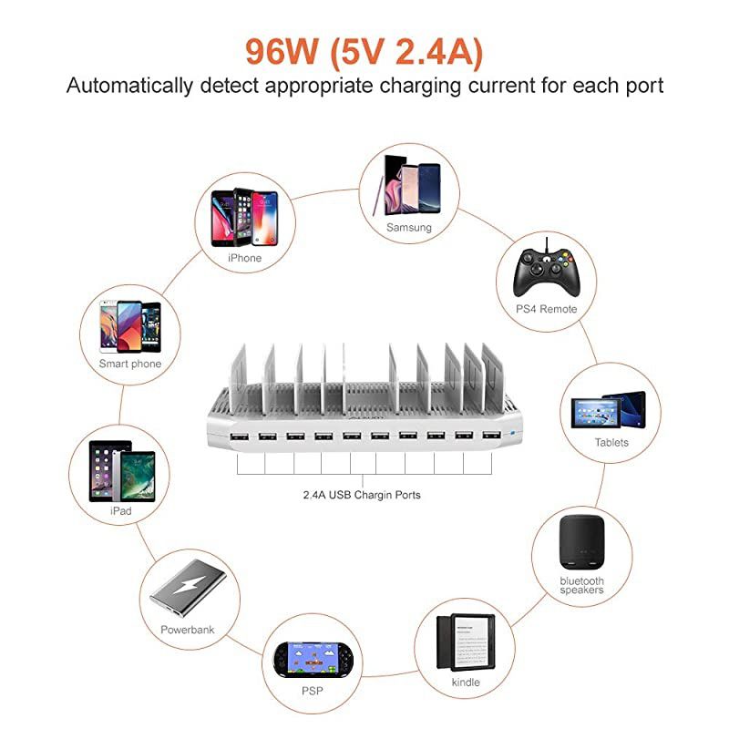 iPad Charging Station 96W 10-Port  USB Charging Station Multiple Device USB Charger with Smart IC Tech, Organizer Stand for iPhone X, Xs Max,8,7,6, Samsung Google Nexus LG, Tablets, White