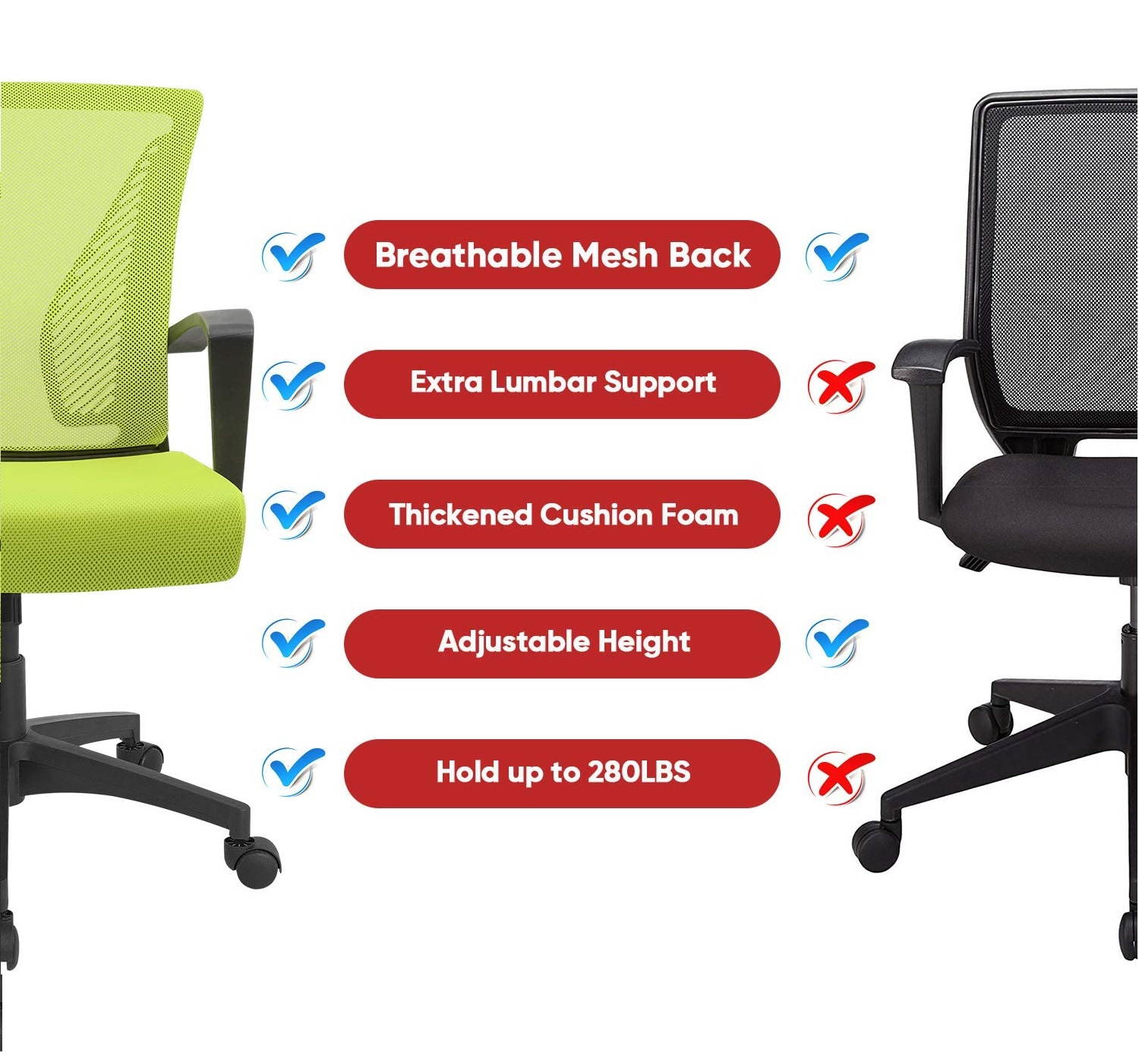 Furmax Office Chair Mid Back Swivel Lumbar Support Computer Ergonomic Mesh Chair with Armrest (Black)