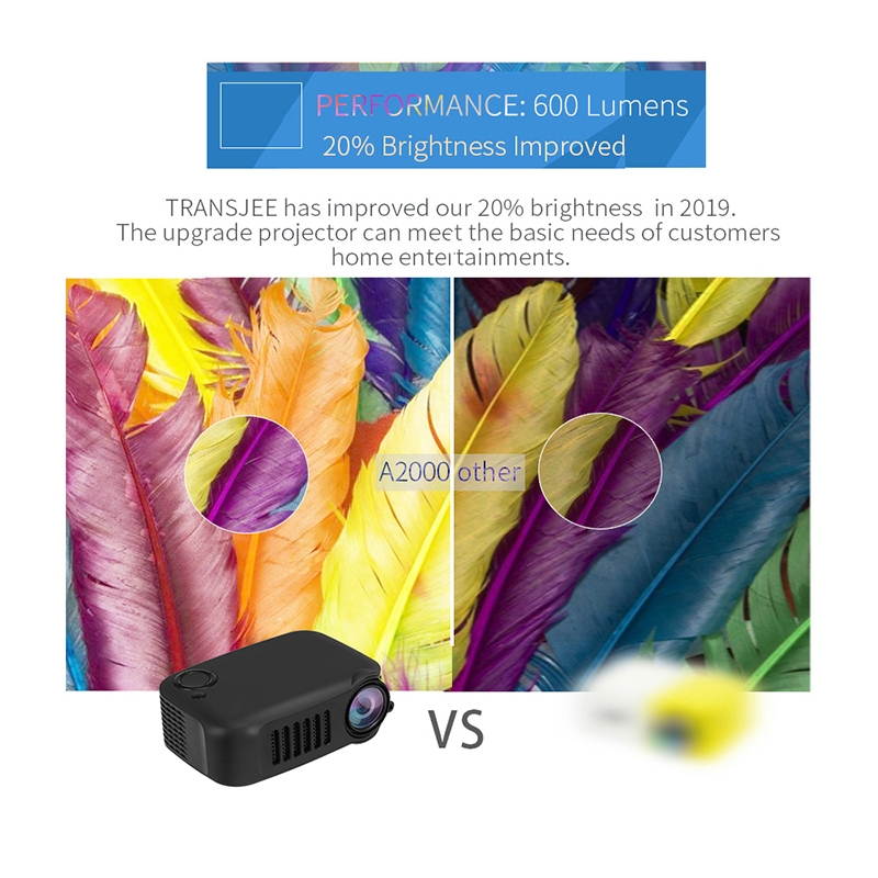 Full HD 1080P LED Smart Home Theater Projector 7000Lumen 3D Video HDMI Dustproof