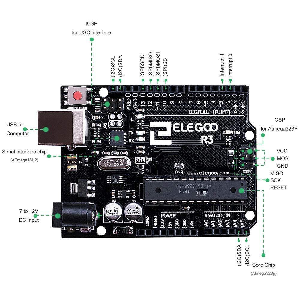 Elegoo UNO Project Super Starter Kit with Tutorial, 5V Relay, UNO R3, Power Supply Module, Servo Motor, 9V Battery with DC, Prototype Expansion Board, ect. for Arduino
