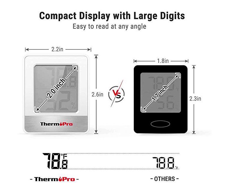 ThermoPro TP49 Digital Indoor Hygrometer Thermometer Humidity Monitor