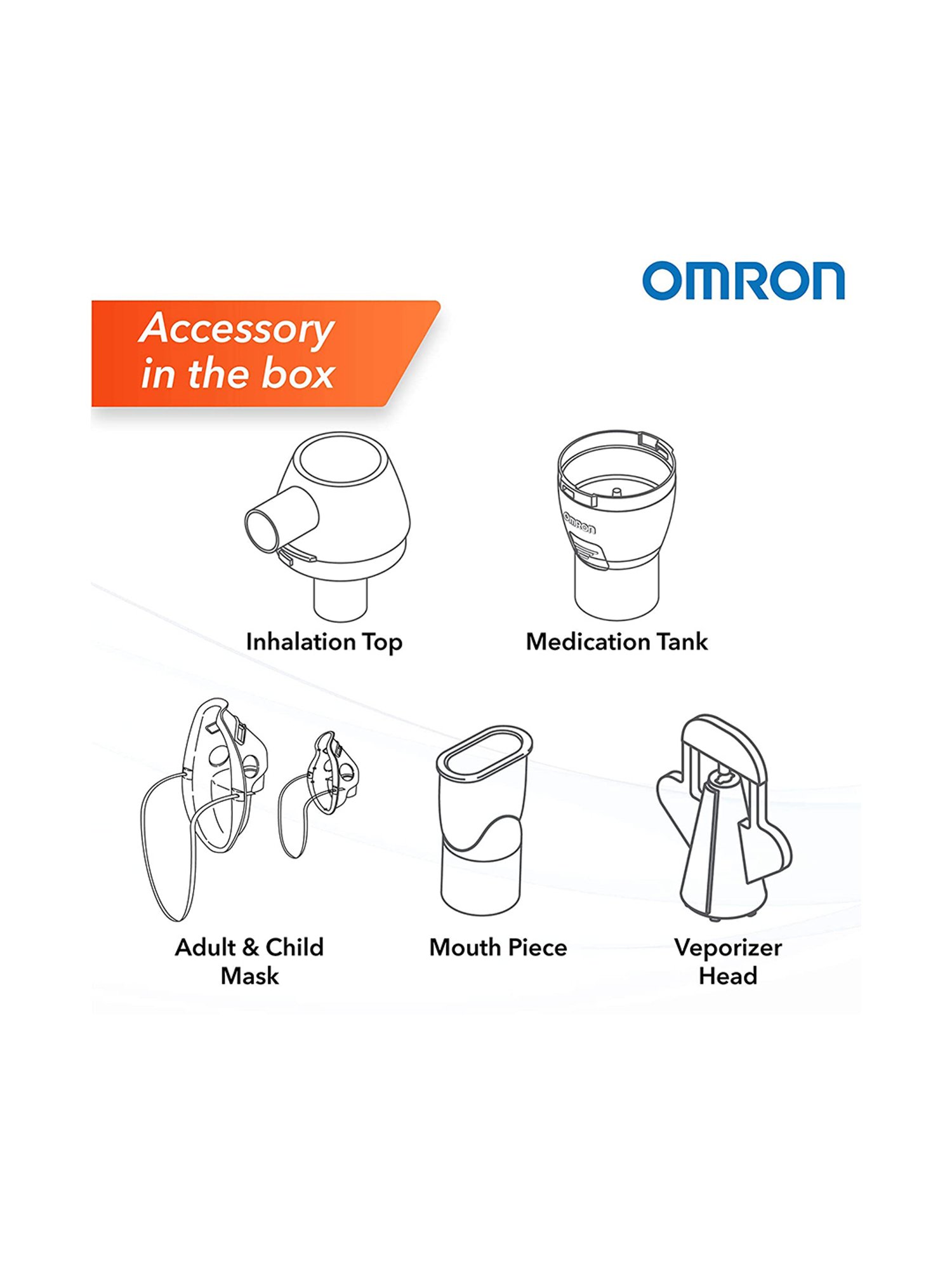 Omron Ultra Compact & Low Noise Compressor Nebulizer for Child and Adult (White)