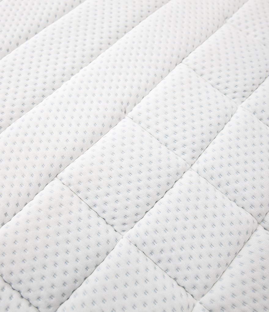 Sensorpedic Euro Majestic 3Zone Quilted Memory Foam 3#double; Bed Topper