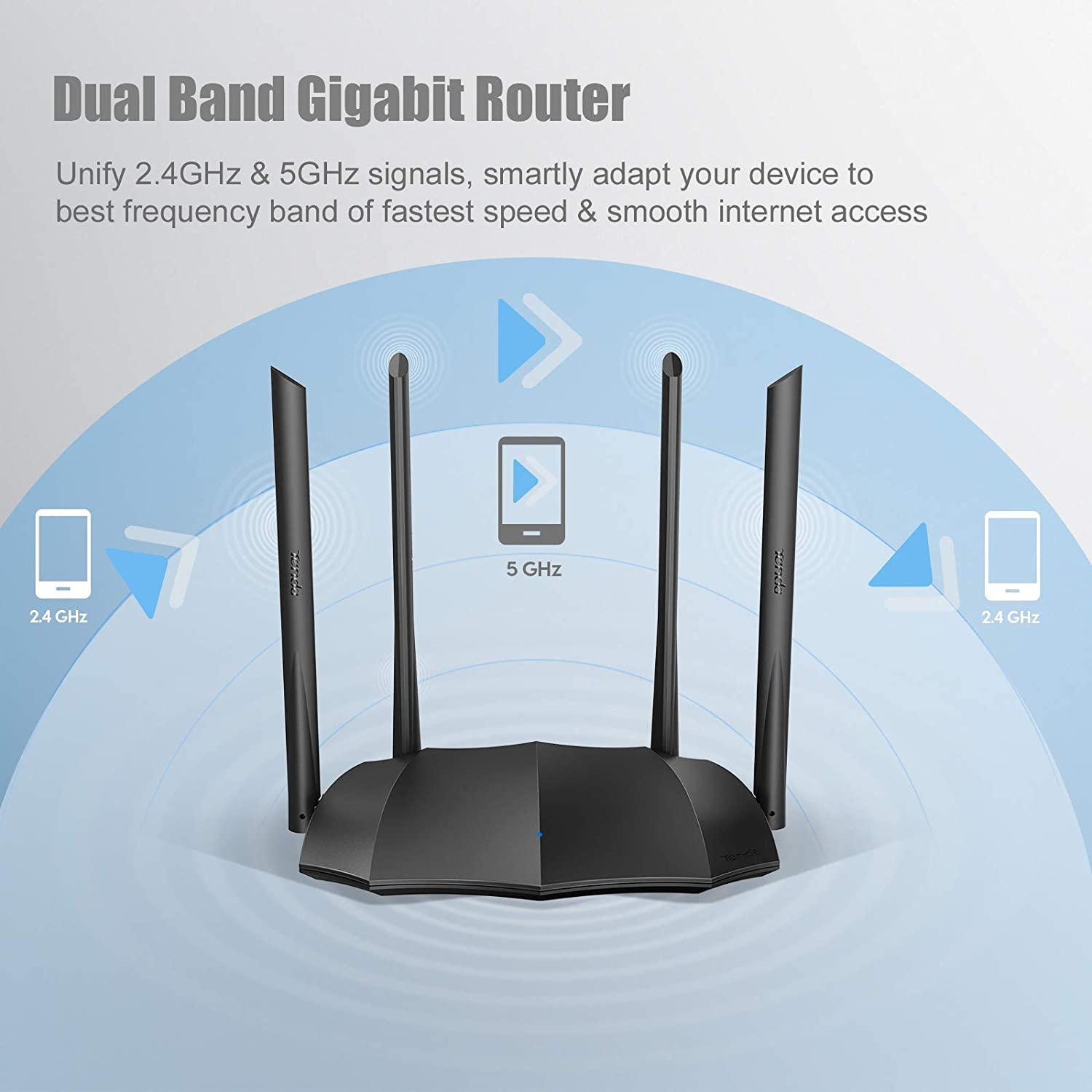 Tenda AC1200 Dual Band Gigabit Smart WiFi Router, 5Ghz High Speed Wireless Internet Router, MU-MIMO, Beamforming, Long Range Coverage by 4x6dBi Antenna, IPv6, Guest WiFi, AP Mode - 2020 New Upgraded&hellip;