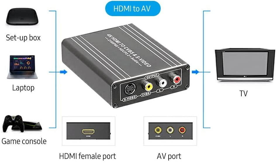 Docooler HDMI Converter HDMI to AV&SVideo Converter 4K UHD Image Quality Audio Video Synchronous Transmission Plug and Play US Plug