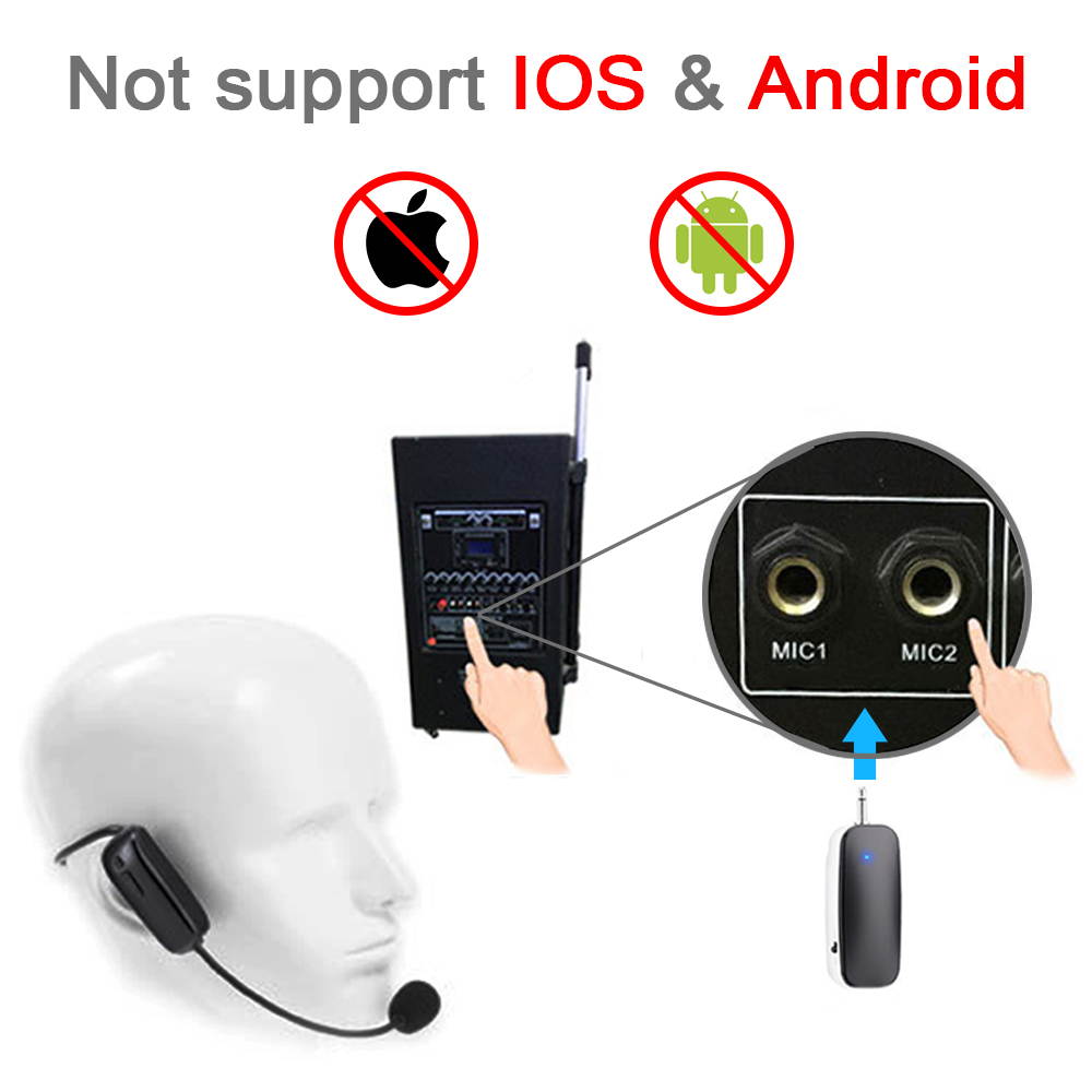 UHF Wireless Microphone Headset,Wireless Mic System, 160ft Range, Headphone Mic, 3.5mm/6.35mm Receiver for Fitness Instructor, Yoga, Speaker, Voice Amplifier, PA System