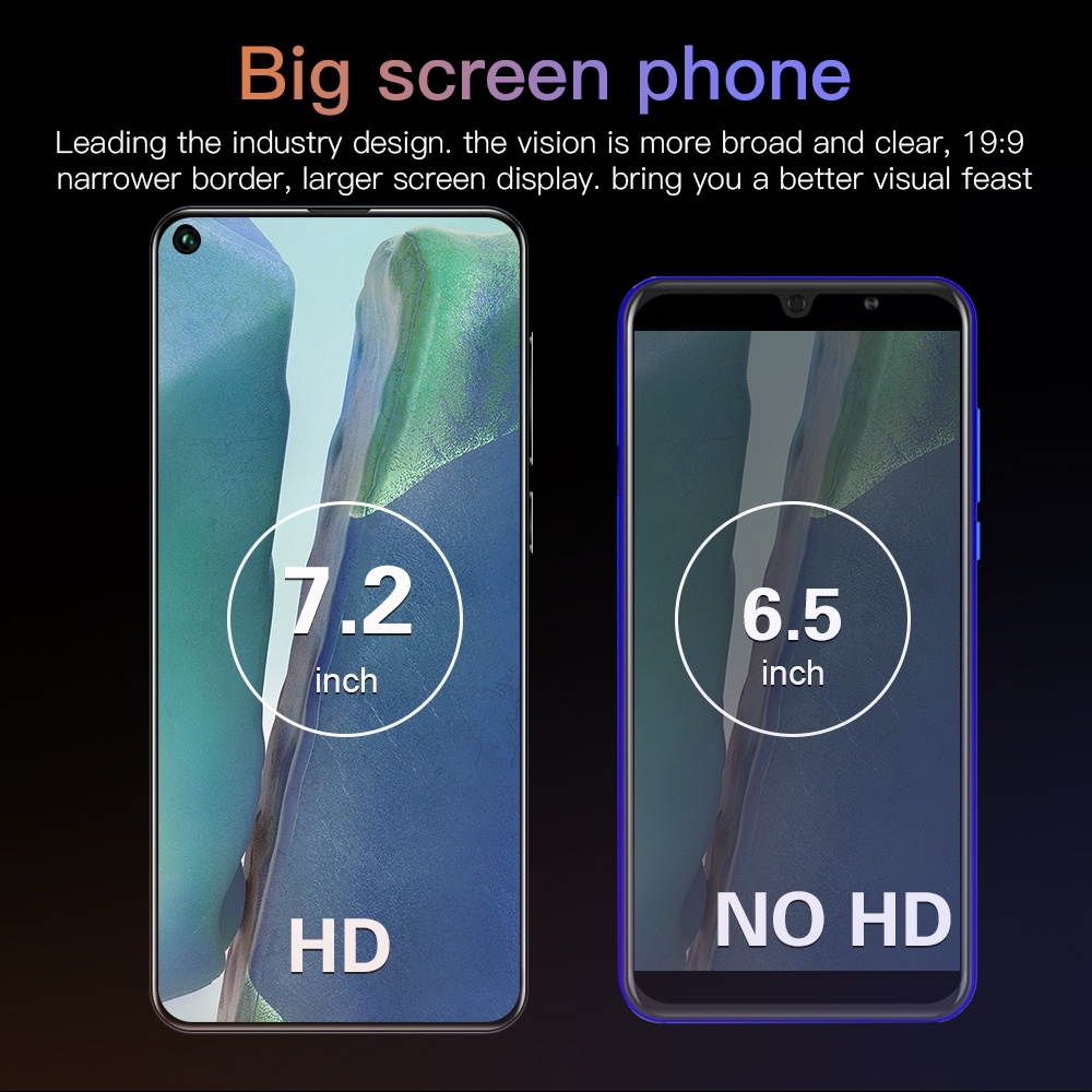 Unlocked Android Smartphone, Note30U Pro, 1GB+8GB, 7.2 inch Pole-notch Screen, Face ID & Fingerprint Identification, Android 6.0 MTK6580M Quad Core, Network: 3G