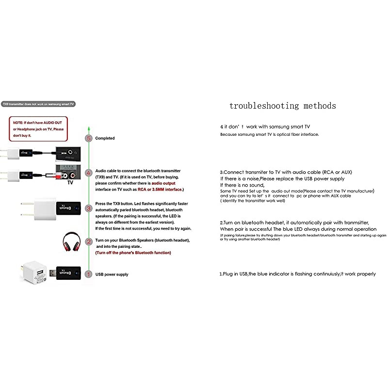 Transmitter for TV, YETOR 3.5mm Portable Stereo Audio Wireless Audio Transmitter for TV, MP3/MP4.USB Power Supply(TX9)