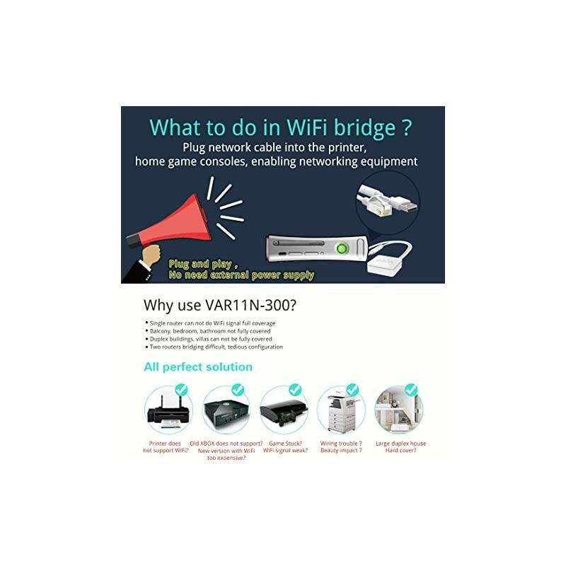 VAR11N300 Mini MultiFunctional Wireless Portable WiFi RouterWiFi BridgeWiFi Repeater 300Mbps 80211n Protocol