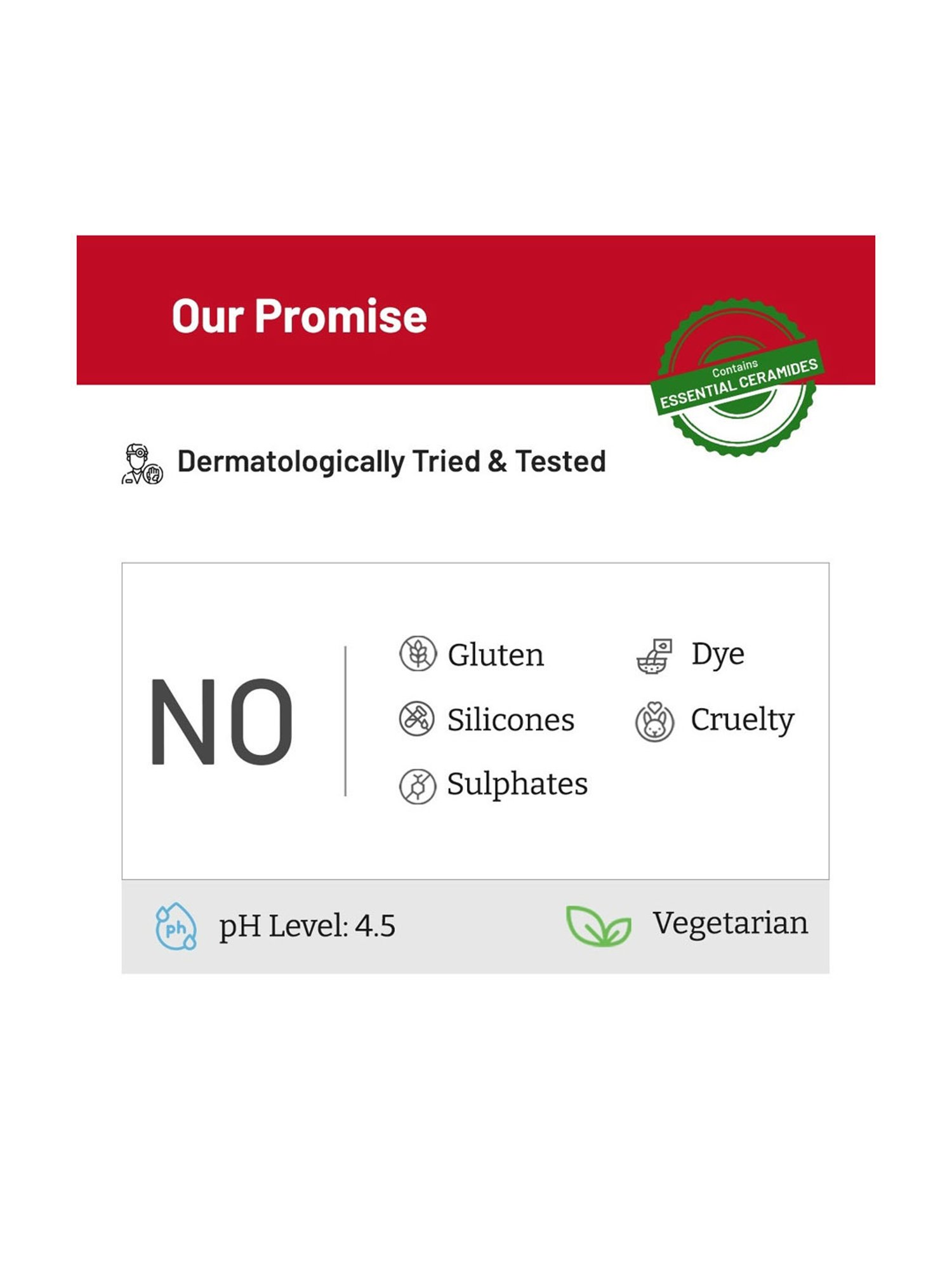 Chemist at Play Acne Control Body Wash - 236 ml