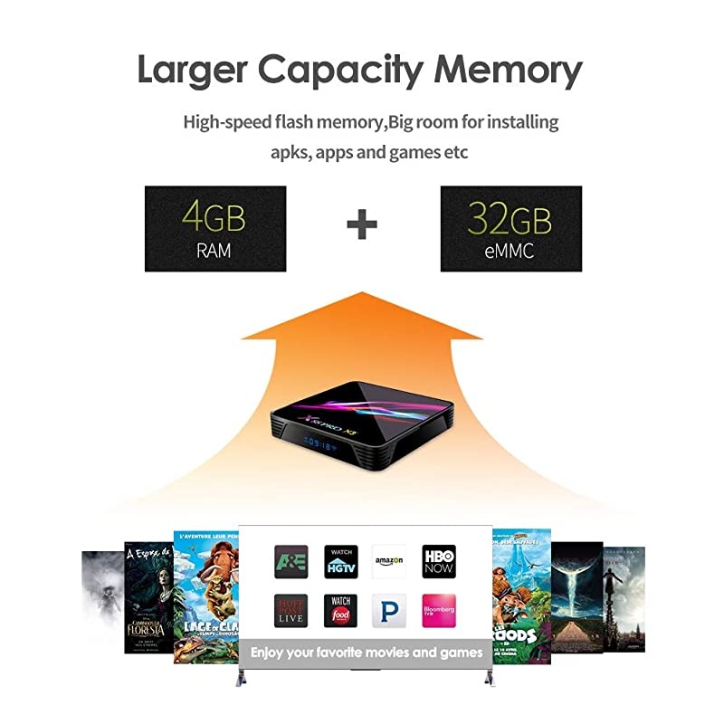 100 TV Box X10 Smart Box with Backlit Wireless Mini Keyboard 4GB RAM 32GB ROM RK3318 QuadCore 64bit CortexA53 Support 24GHz 5GHz WiFi 4K UHD Bluetooth 40