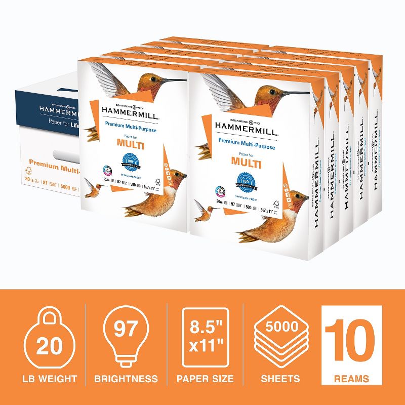 Hammermill Premium Multipurpose Paper 20-lb. 8-1/2 x 11 White 5000/Carton 106310