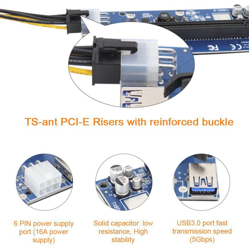 3-PACK VER 006C PCI-E Riser 1x to 16x PCI Express Extender GPU Riser Adapter with 60cm(23.6in) USB 3.0 Extension Cable & 6Pin Power Cable - Dedicated for Crypto currency Mining Bitcoin\Litecoin\ETH