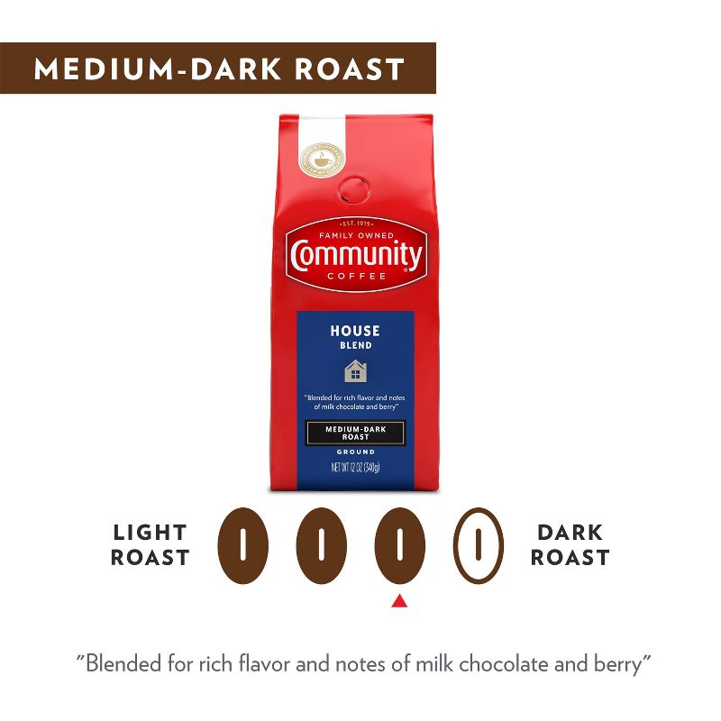 Community Coffee House Blend Medium Dark Roast Ground Coffee - 12oz