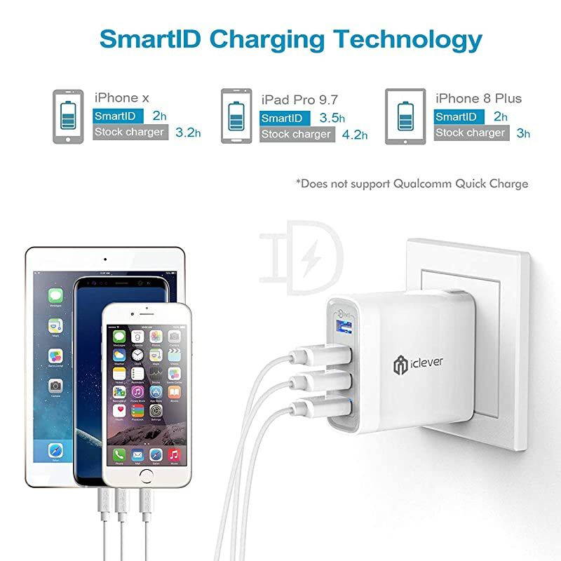 USB Wall Charger 40W 4Port Charging Station MultiPort Travel Charger for iPhone 11 ProXsXs MaxXrX876Plus iPad ProAirMin 43 GalaxyNoteEdge LG Nexus HTC and More