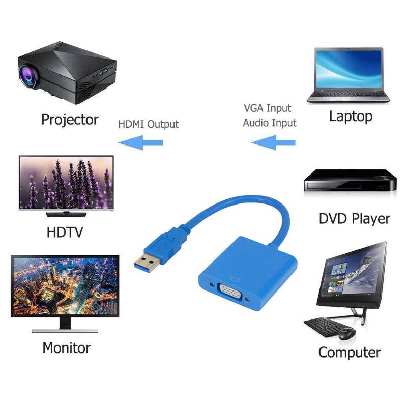 Wanmingtek USB 3.0/2.0 to VGA Adapter, High Speed USB to VGA Adapter PC Laptop Full HD External Video Card Multi-Display Video Converter for Win 7/8/10, NO Need CD Driver (Blue)