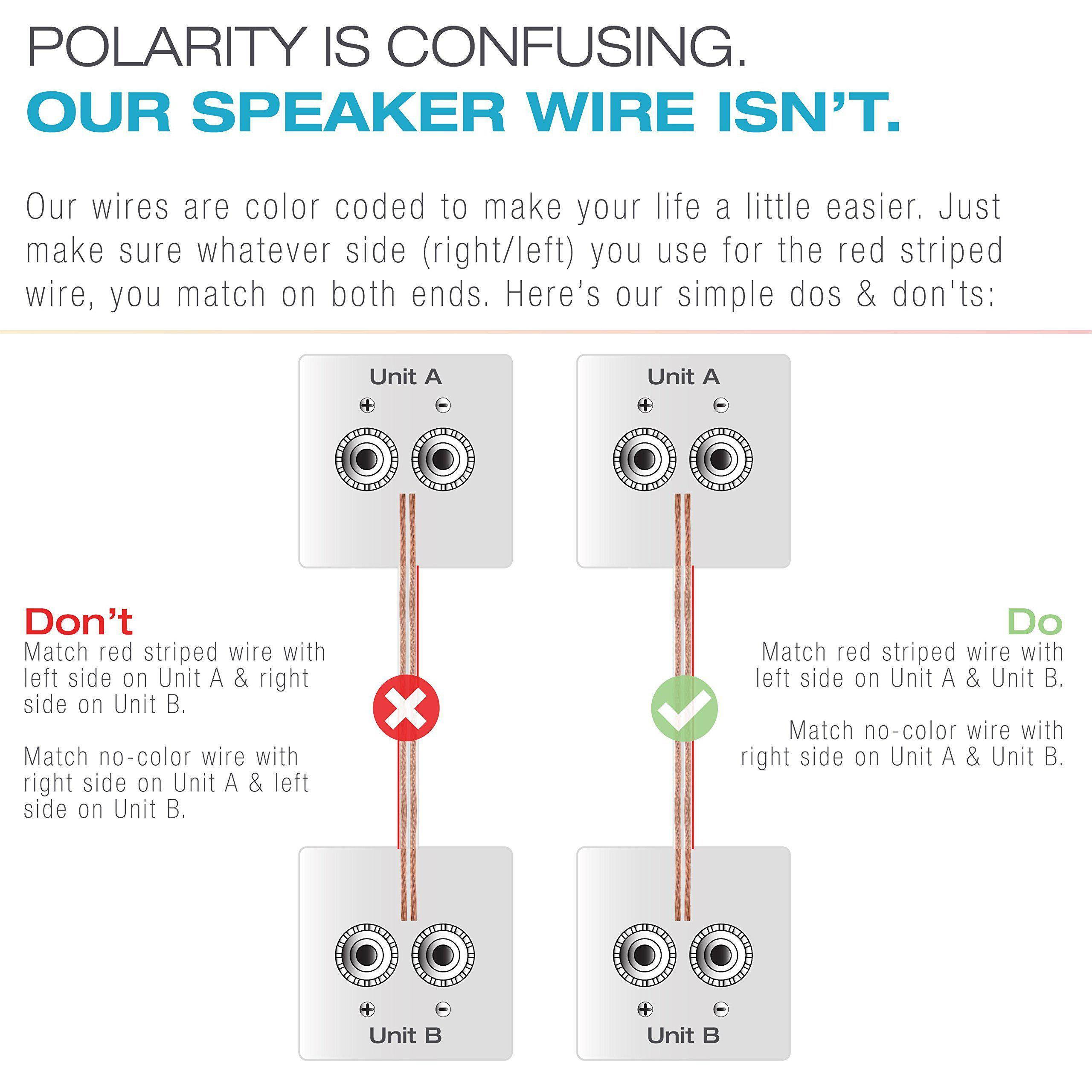 Mediabridge 14AWG 2-Conductor Speaker Wire (100 Feet, Clear)- Spooled Design with Sequential Foot Markings (Part# SW-14X2-100-CL )