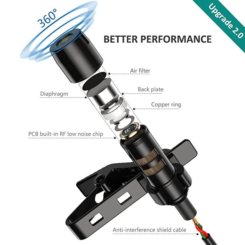 Professional Lavalier Lapel Microphone Omnidirectional Condenser Mic for iPhone Android SmartphoneRecording Mic for YoutubeInterviewVideo