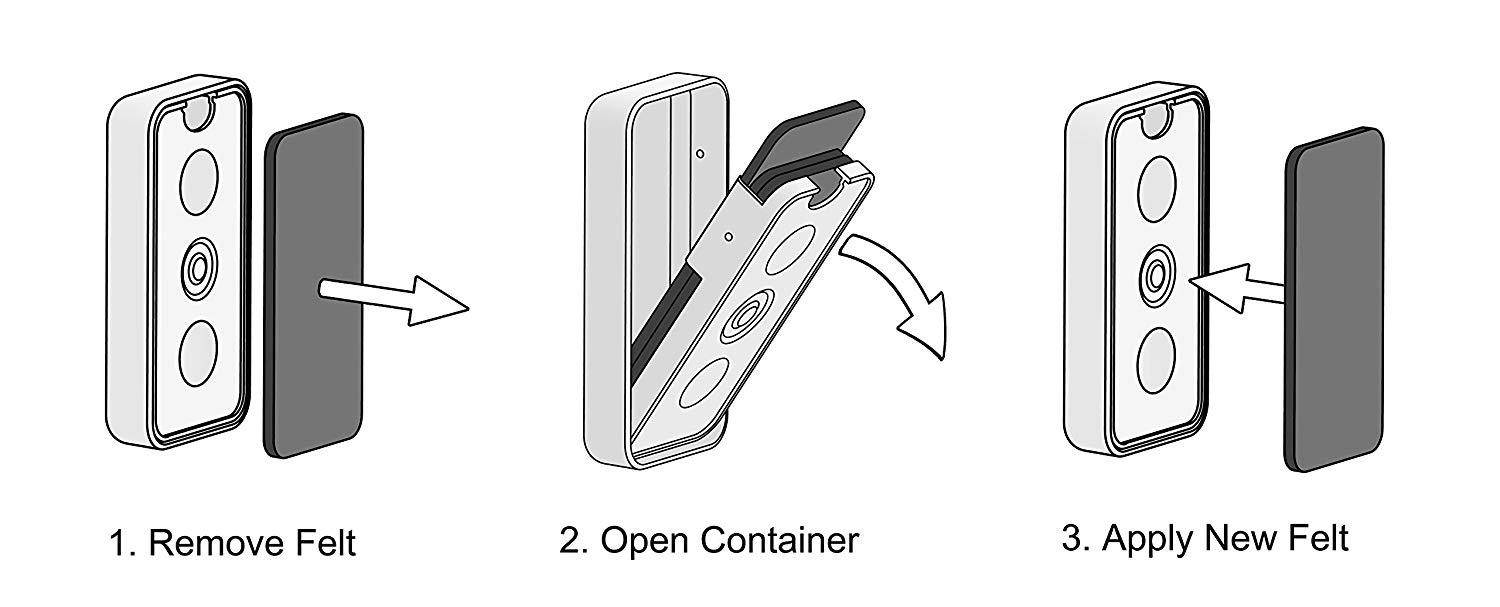 GlasMag Felt Refill Pads for The Magnetic Everclean Eraser (4-Pack)