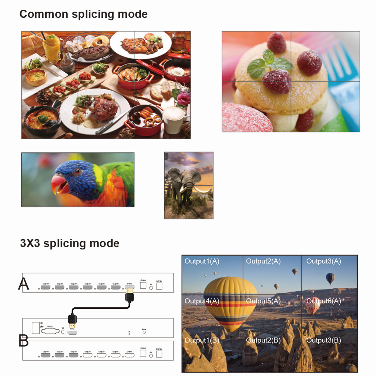 Video Wall Controller 2x3 4K 3840x2160@30Hz Processor HDMI 1.4 HDCP 1.4 Support 1x2,2x1,2x2,2x3 with 1 HDMI Input 6 HDMI Output