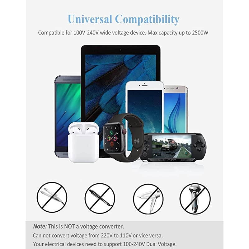 Universal Travel Adapter,  International Power Adaptor with 4 USB Outlets - Worldwide All in One Wall Charger for China USA Europe EU UK Thailand Japan Australia (Type G/C/A/I)