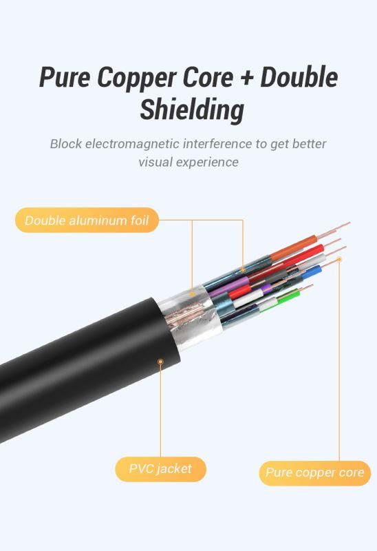 HDMI to VGA Adapter, Vention Gold Plated Active HDMI to VGA Converter(Male to Female) with Audio and Power Supply Digital Audio Video Adapter for TV Stick,Laptop,Raspberry Pi,Xbox,PS4