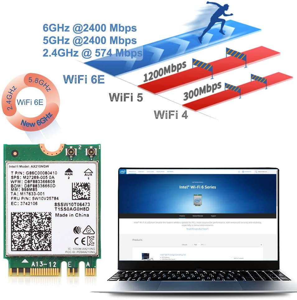 Wi-Fi 6E 6Ghz WiFi card 11AX Wireless Module 3 Band 6GHz; 5GHz; 2.4GHz MU-MIMO Tri-Band Internal Network Adapter with Bluetooth 5.2 for Laptop, Support Windows 10 64bit, M.2/NGFF