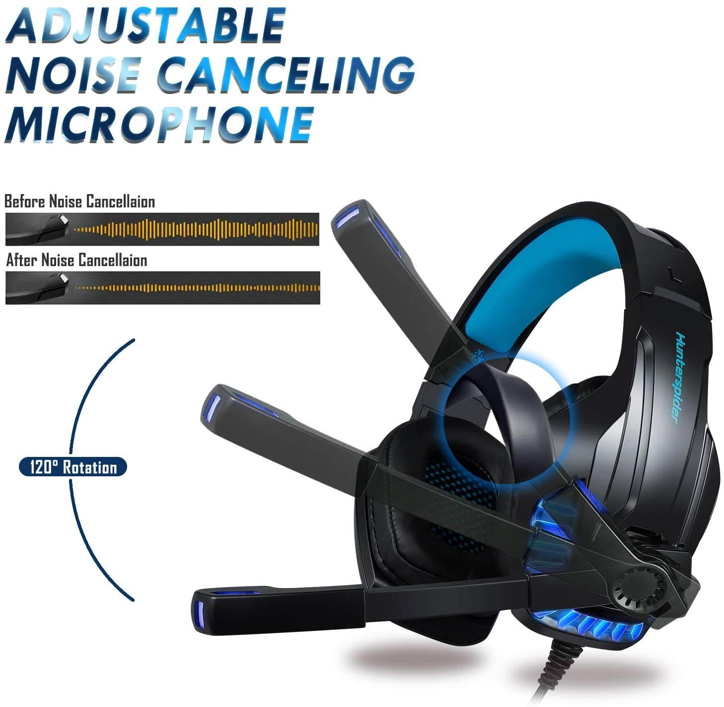 Galopar Gaming Headset Stereo Over-Ear Headset with Surround Bass Sound, Noise Canceling Mic & LED Light PS4 Headset, Over-Ear Headphone for PS4/Xbox One/Nintendo Switch/PC/Laptop/Mobile-Blue