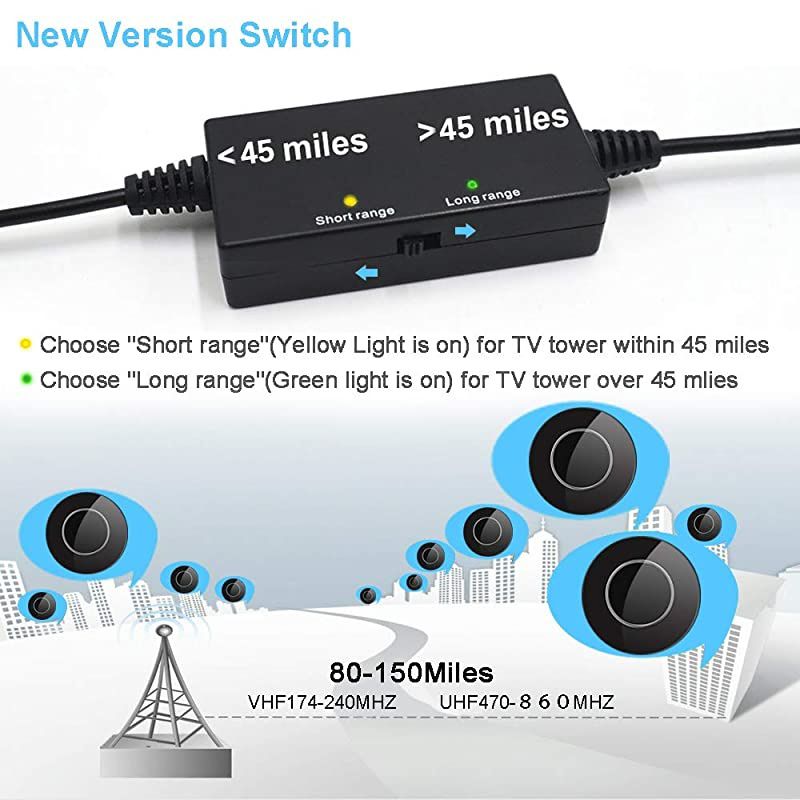 Upgraded HD Digital TV Antenna Up to 300 Miles Range, Support 4K 1080P & All Old TVs 360&deg; Reception, Indoor/Outdoor Digital Antenna with Smart Amplifier Signal Booster/33ft Coax Cable (White)