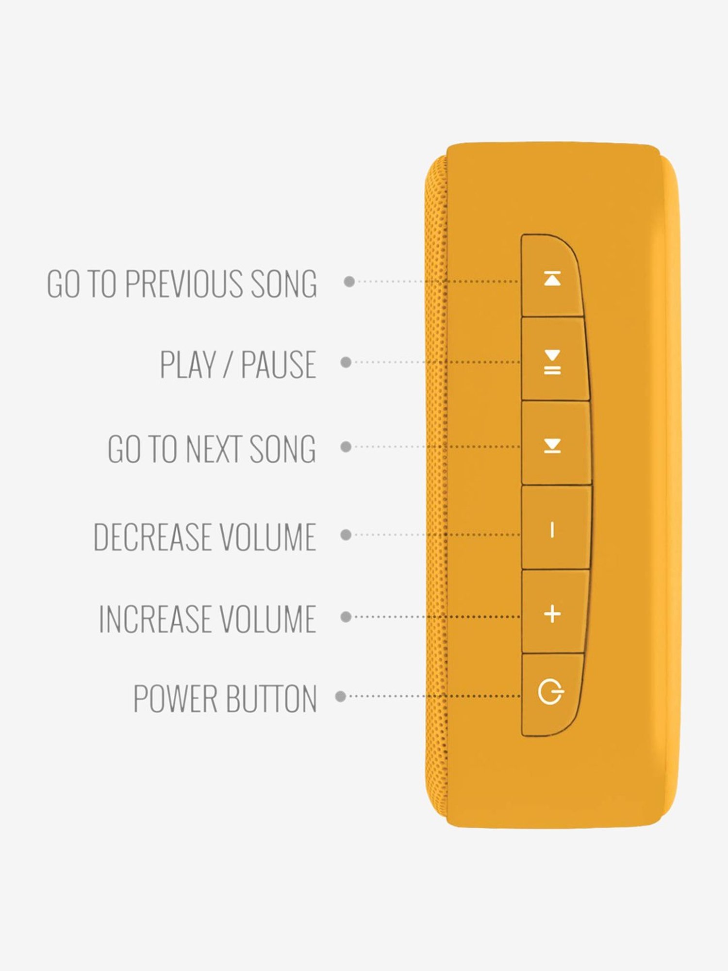 Saregama Carvaan Mini Gurbani SCM02 Bluetooth Speaker (Saffron Orange)