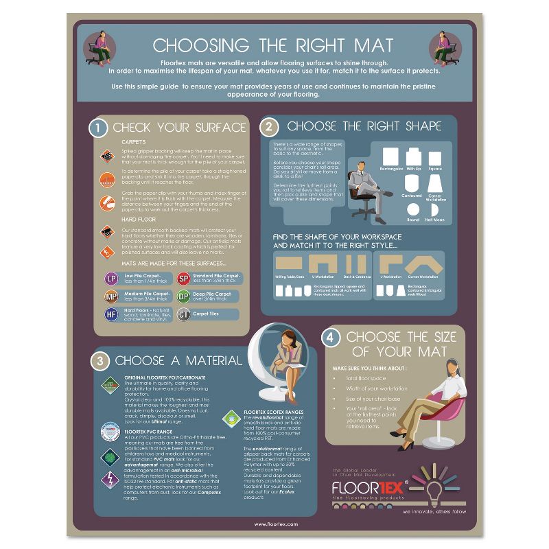 5'x5' Rectangle Solid Office Chair Mat Clear - Floortex