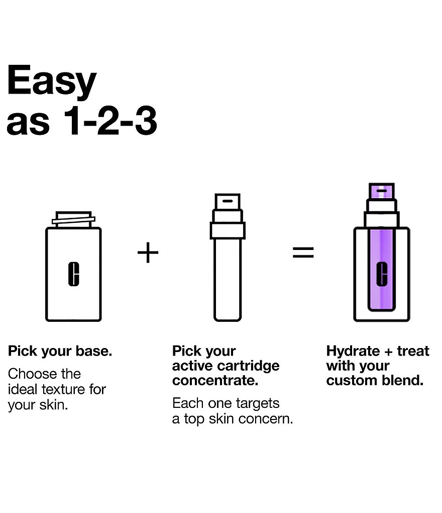 Elizabeth Arden Prevage Anti-Aging Moisture Lotion Broad Spectrum Sunscreen SPF 30