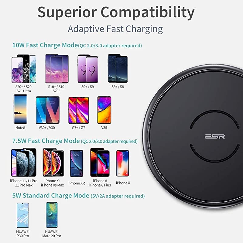 Upgraded]  Wireless Charger, Metal Frame Ultra-Thin Fast Charging Pad, 7.5W for iPhone 12/Mini/Pro/Pro Max/11/SE, 10W Fast Charging for Galaxy S20/S20 Ultra/Note10, Pixel 3/4, Black
