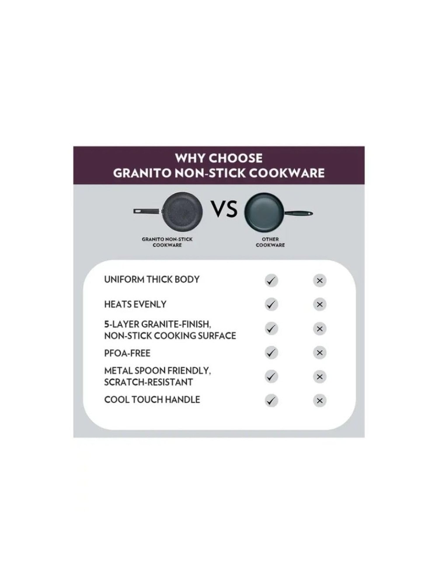 Borosil Black Aluminium Fry Pan - (1000ml)