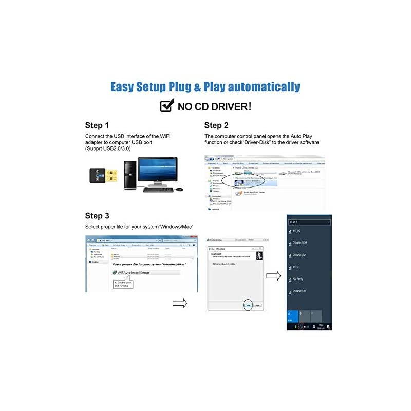USB WiFi Adapter for PC 600Mbps,Wireless Network Adapter Dual Band 2.4GHz/5.8GHz WiFi Card 802.11ac WiFi Dongle for Desktop Laptop Support Windows 10/8.1/8 /7 /XP/Vista/Mac OS (NO CD Needed)