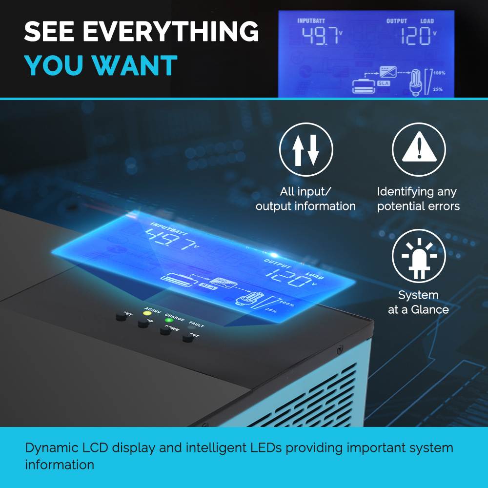 Renogy 48V 3500W Pure Sine Wave Solar Inverter Charger with MPPT Charge Controller