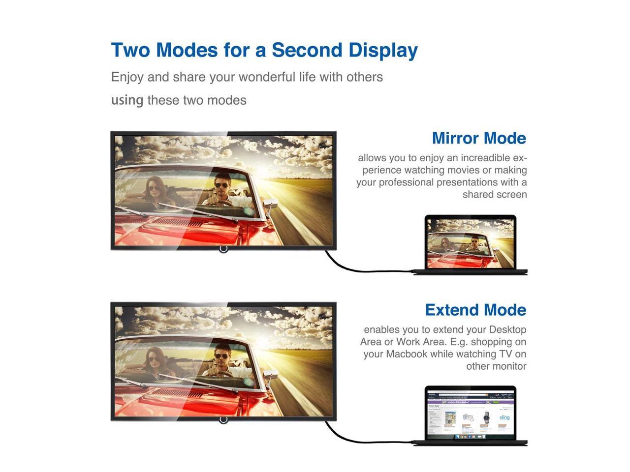 HDMI to VGA, Gold-Plated HDMI to VGA Adapter (Male to Female) for Computer, Desktop, Laptop, PC, Monitor, Projector, HDTV, Chromebook, Raspberry Pi, Roku, Xbox and More - Black