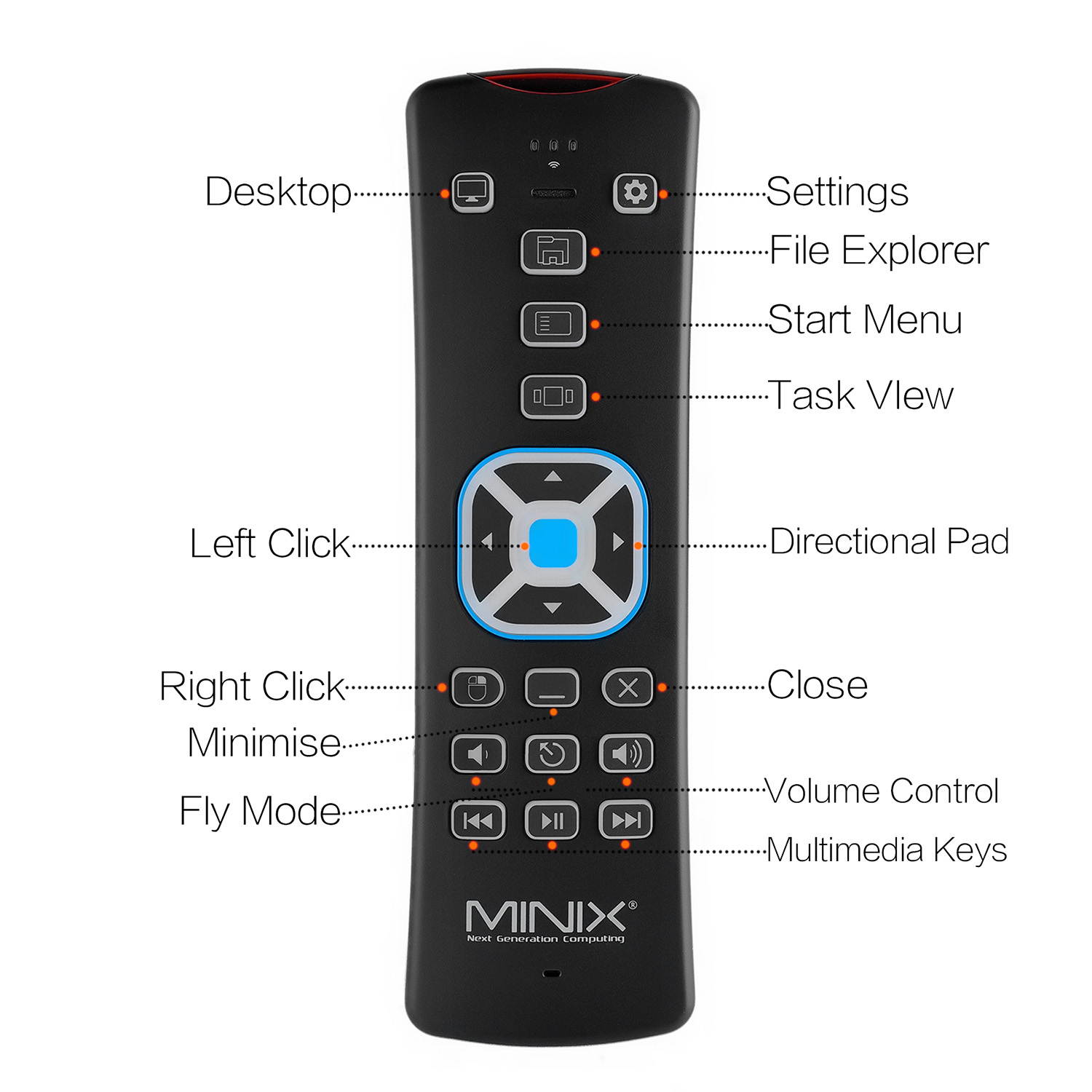 MINIX Neo W2    2.4GHz Wireless Windows Remote, Backlit Air Remote Control, Sold Directly by MINIX Technology Limited.
