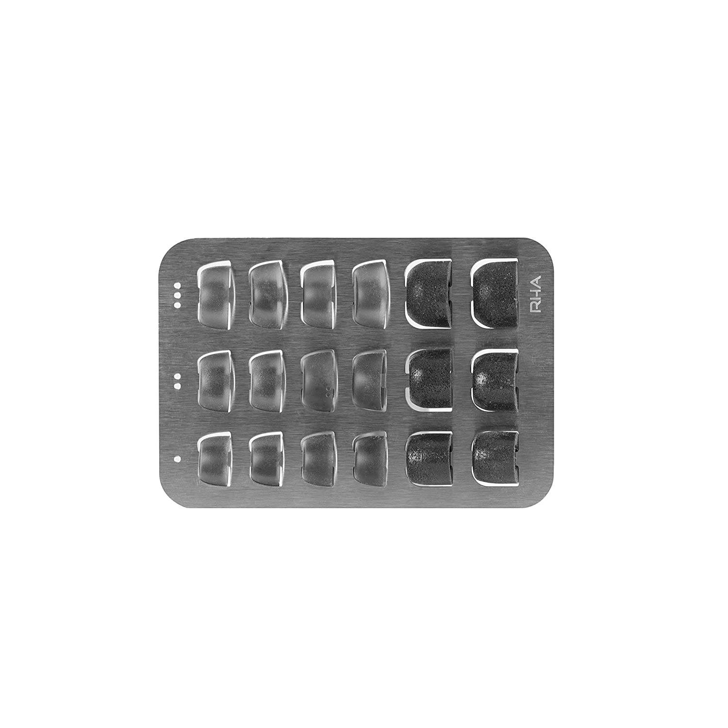 RHA 602035 Trueconnect - Navy Blue: True Wireless Earbuds with Bluetooth 5 & Sweatproof for Sport Activity