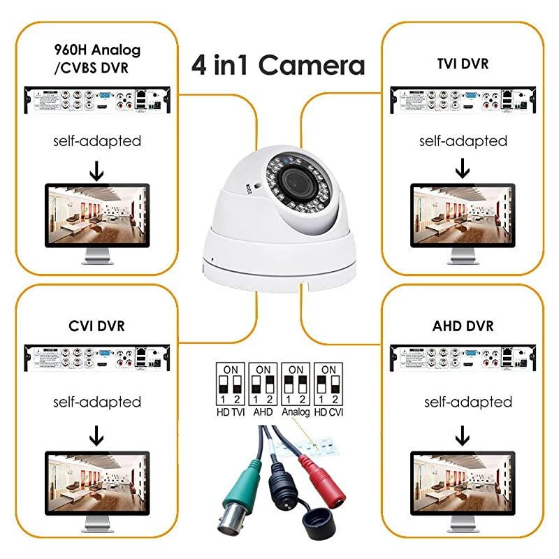 CCTV Camera HD 1080P 4in1 TVIAHDCVICVBS Security Dome Camera 28mm12mm Manual FocusZoom Varifocal Lens Weatherproof Metal Housing 36 IRLEDs Day Night Monitoring White
