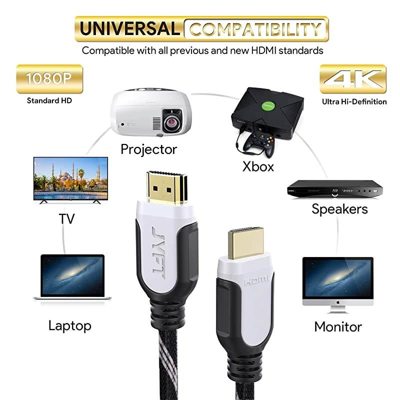 HDMI Cable 33ft  HDMI 20 4K 60fps High Speed with Ethernet 18Gbps Audio Return Video 4K 2016P HD 1080P 3D Blueray Support Apple TV Xbox PS3 PS4 HDTV 1Pack