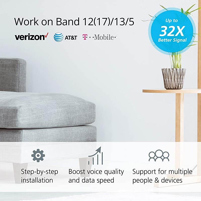Cell Phone Signal Booster for Home & Office, Up to 1,000 sq ft Boosts Band 12/17/13/5, 3G 4G LTE Voice and Data for Verizon,T-Mobile, AT&T