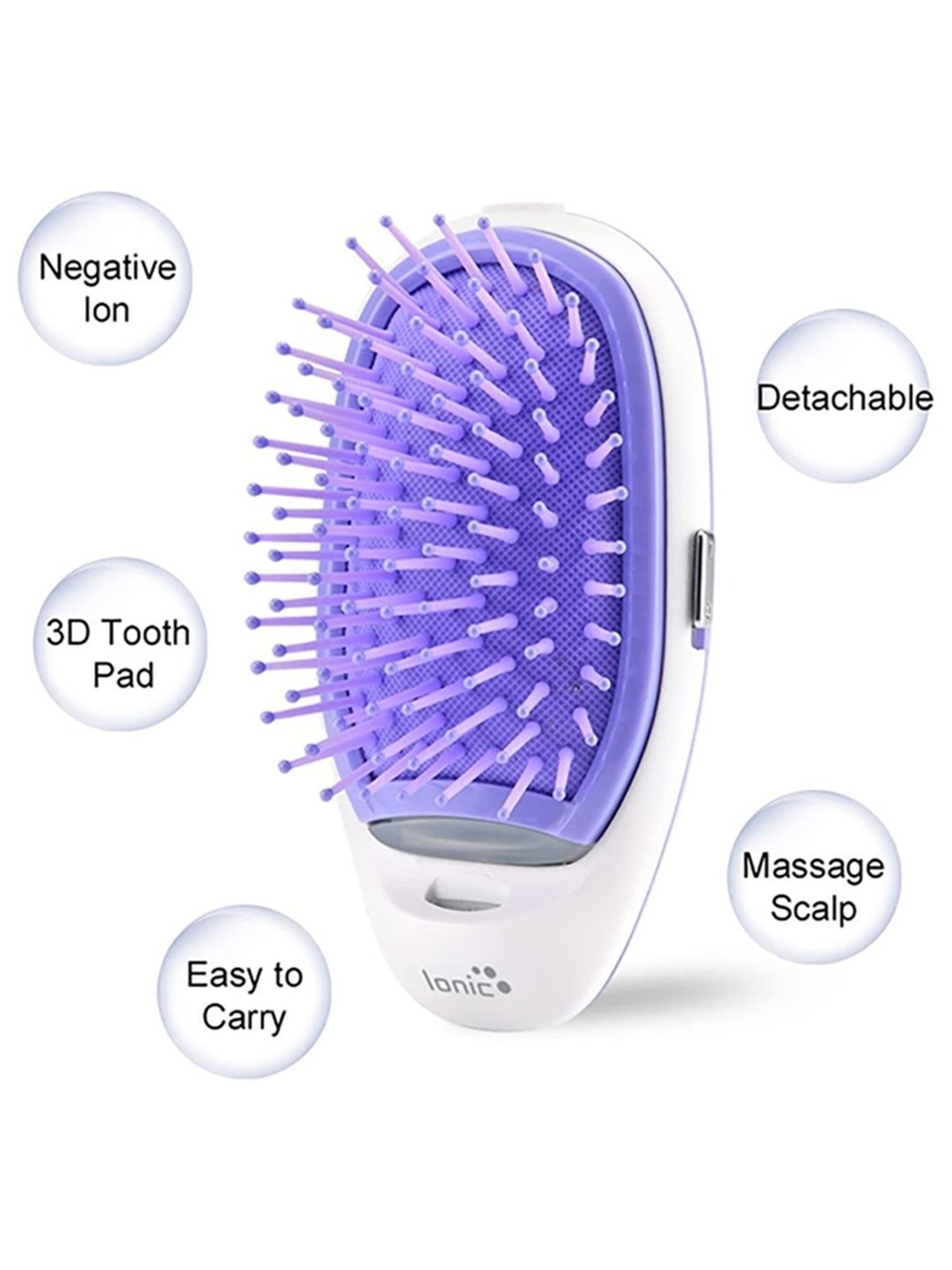 iGRiD IG-3011 Electric Portable Detangling Brush (White and Purple)