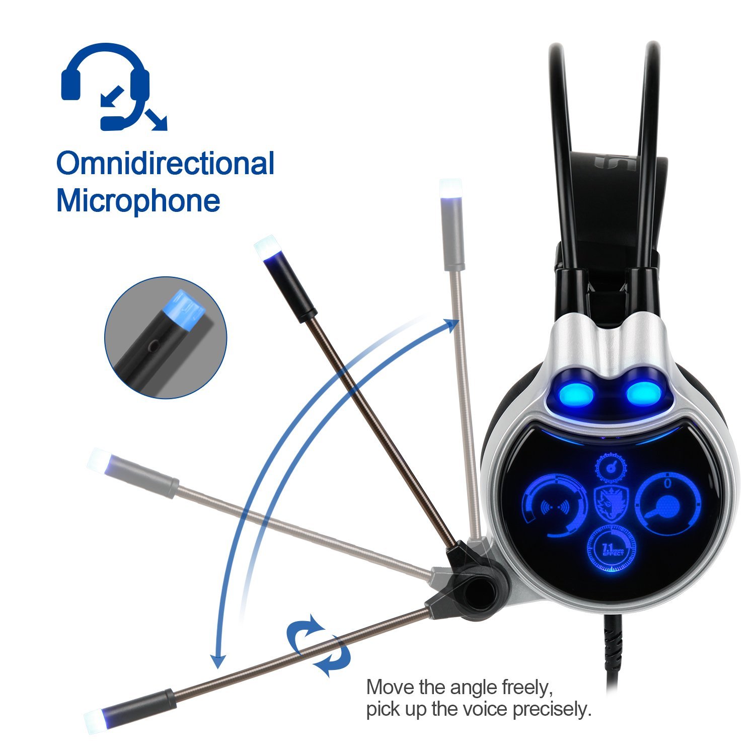 Anivia MH901 7.1 Wired PC Gaming Headset,PS4 Gaming Headset High sound sensitivity Headphone with Mic for New Xbox One/Mac