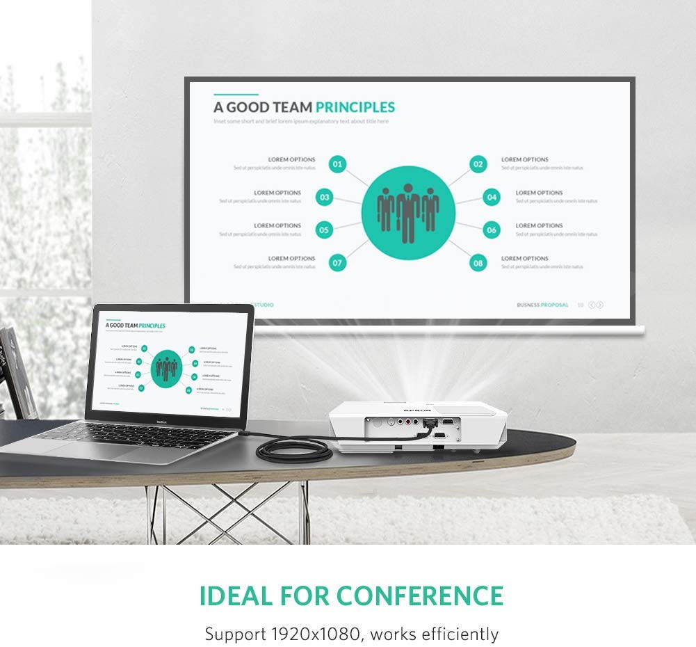 3 ft HDMI to DVI Cable Bi Directional DVI-D 24+1 Male to HDMI Male High Speed Adapter Cable Support 1080P Full HD for Raspberry Pi, Roku, Xbox One, PS4 PS3, Graphics Card, Nintendo Switch etc 3FT