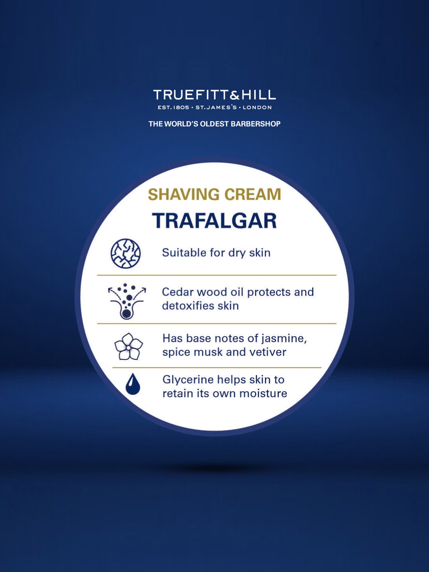 Truefitt & Hill Trafalgar Shaving Cream Bowl 190 gm for Men