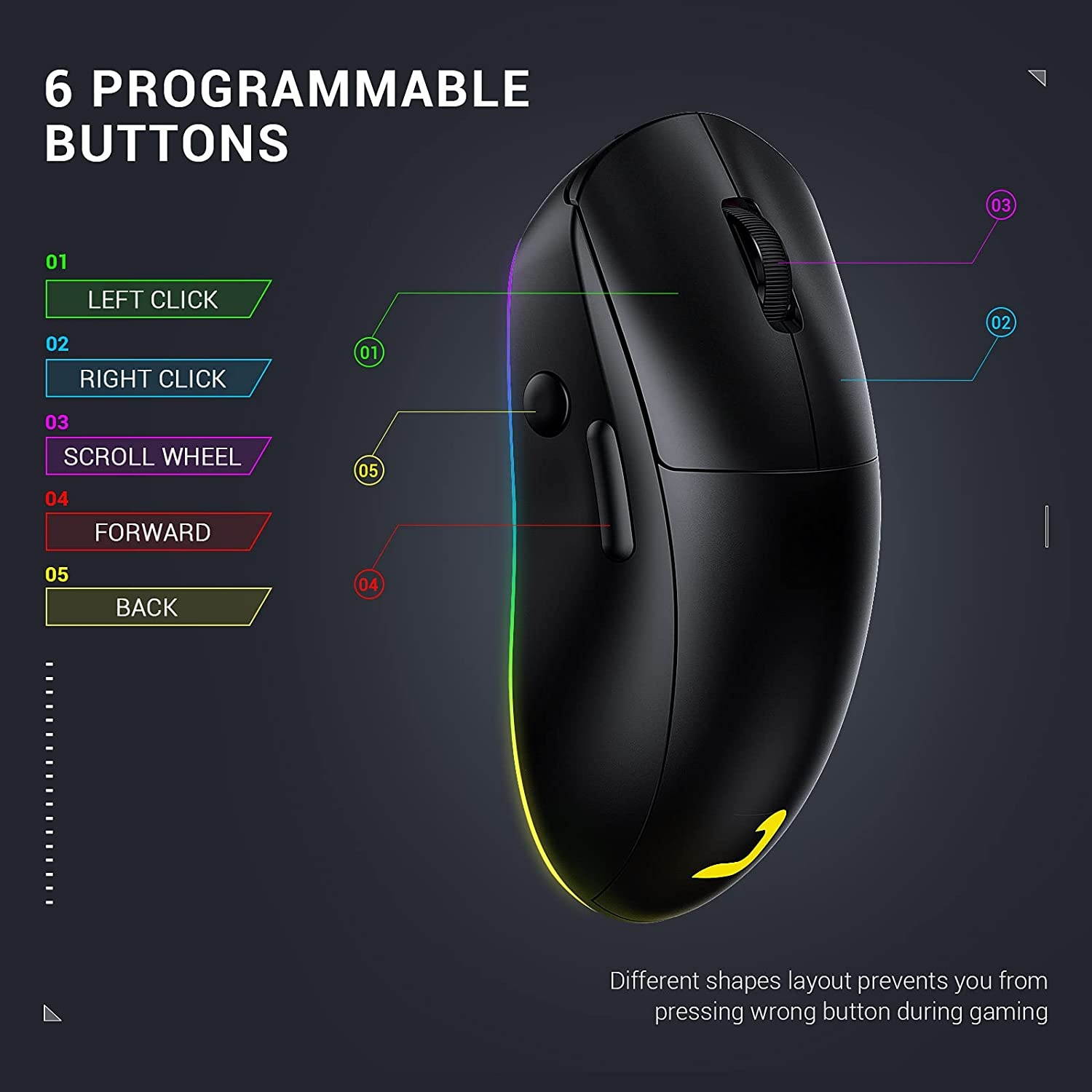 Jelly Comb Gaming Mouse Wired and 2.4G Wireless Dual-Mode RGB Backlit Mice Up to 10000 DPI Optical Sensorfor PC Computer Laptop Gaming Players (Black)