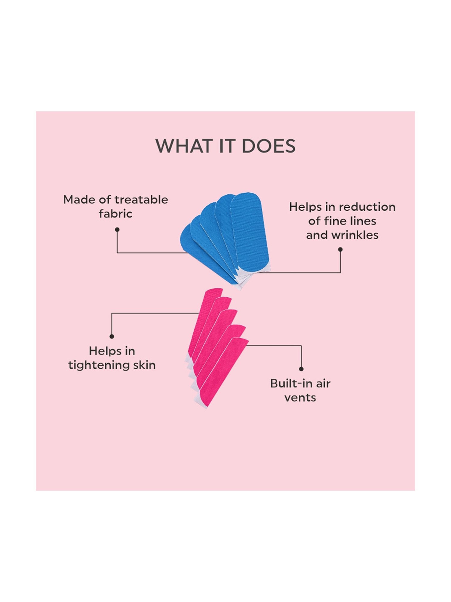 House of Beauty Anti-Wrinkle Patches - Refill Pack - 32 gm