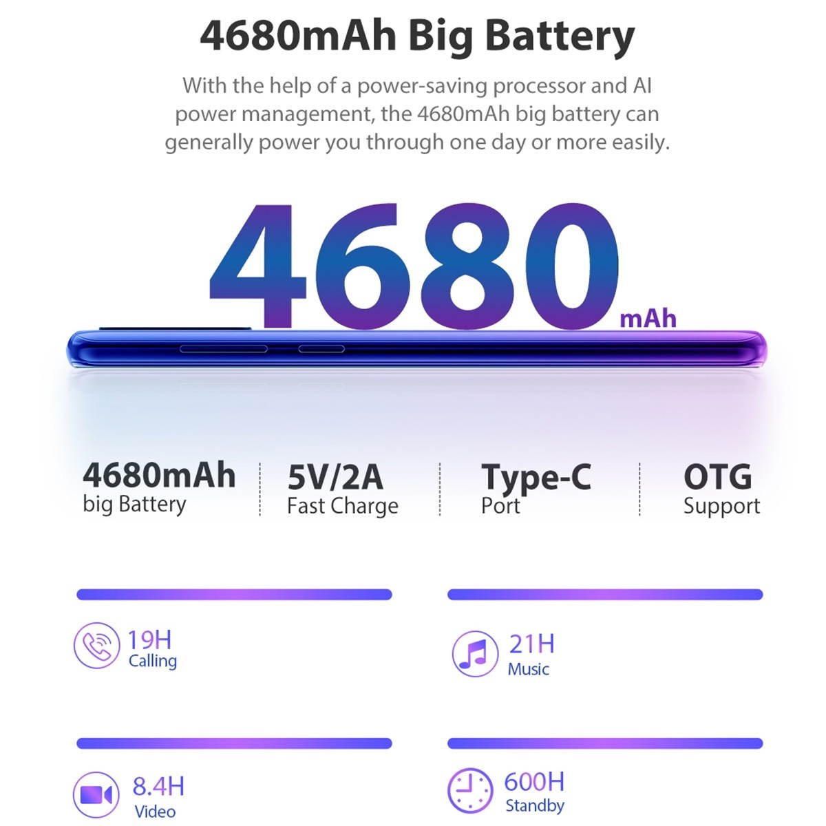Unlocked Smartphone, Blackview A80 Plus, 4GB+64GB, Face ID & Fingerprint Identification, 4680mAh Battery, 6.49 inch Android 10.0 MTK6762V/WD Octa Core up to 1.8GHz, Network: 4G, Dual SIM, NF